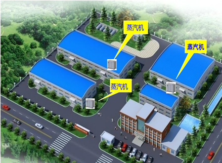 “混流蒸汽機(jī)組”能為您的節(jié)能減耗做些什么？